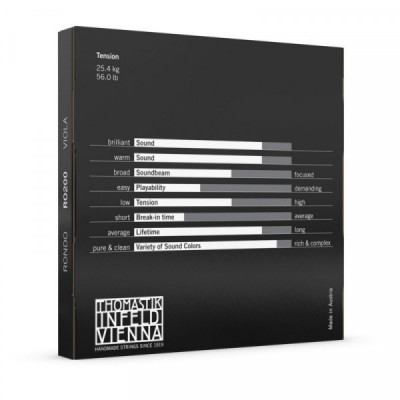 Thomastik-Infeld Rondo Violasaitensatz