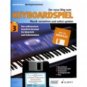 Keyboard